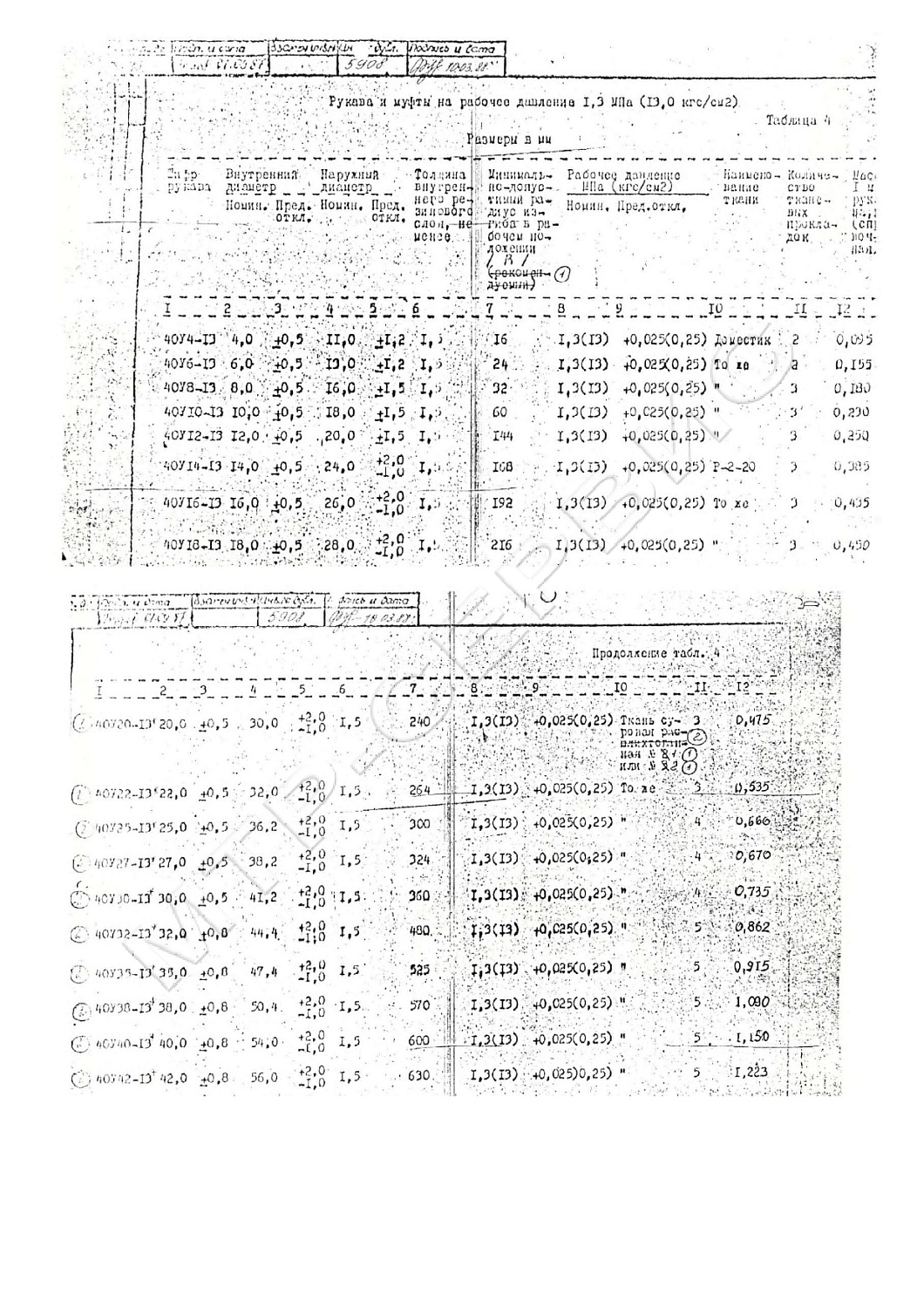 ТУ 38 0056016-87